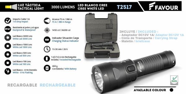 Luz Táctica T2517